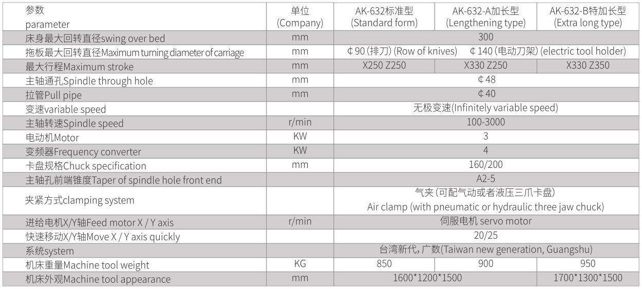小型數(shù)控車床標(biāo)準(zhǔn)型、加長型、特加長型、帶尾座型-5.jpg